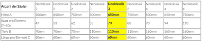 Neoklassik 3 Gussheizkörper 650mm